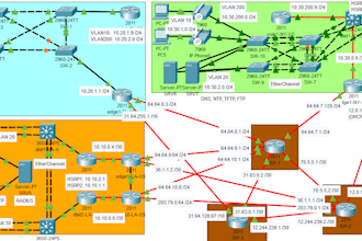 do computer network, ccna, packet tracer, gns3 cml and other related jobs