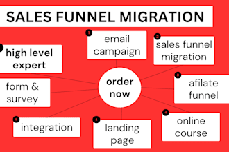 transform your business high level expert for sales funnels sales representative