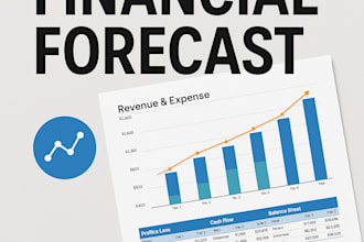 create professional financial forecasts and projections for your business