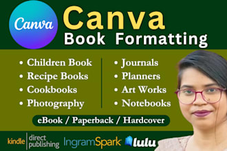 do canva book formatting for amazon kdp, ingramspark, lulu