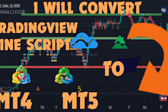 convert tradingview pinescript to mt4 mt5