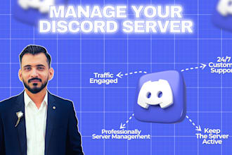 professionally manage and customize your discord server
