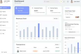 be your ai software developer web scraping web program payroll lms crm pos mlm