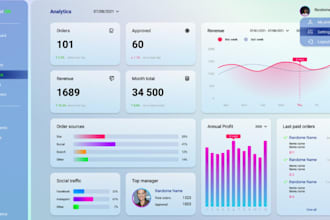 develop or clone ai software developer, web app, pos, crm,erp, mlm, saas app,lms