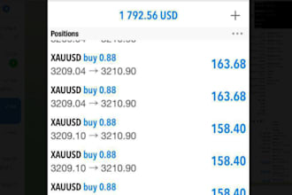 build a profitable forex ea bot, forex trading bot, forex ea robot, trading bot