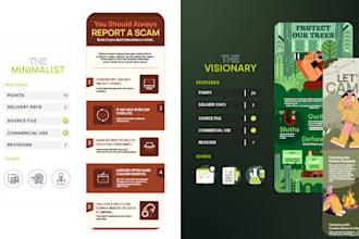 create infographic design, flow chart and data visualization infographics