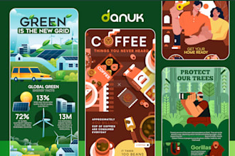 design a professional unique infographic