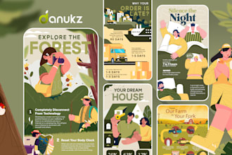 create infographic design, flow chart and data visualization infographics