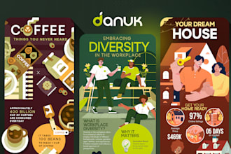 design a professional unique infographic