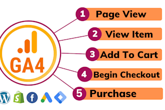 track ga4 add to cart, begin checkout, purchase, view item event in meta, google