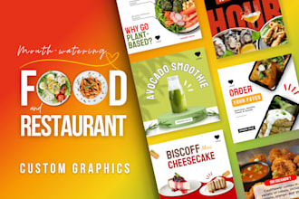 create mouth watering posts for restaurants, food bloggers