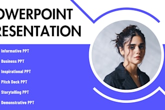 do powerpoint business presentation mastery