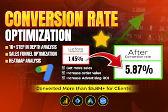 boost your business revenue with conversion rate optimization by clarity and ga4