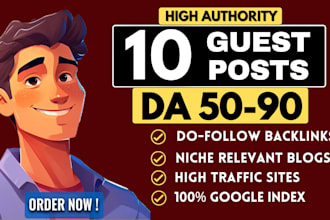 publish fashion guest post on high da USA and UK guest post