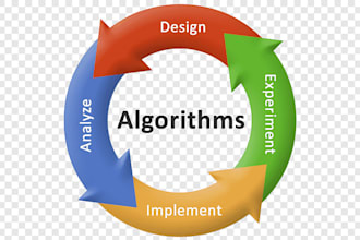 do tasks in design and analysis of algorithms daa and dsa