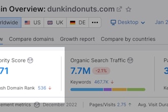 increase your semrush authority score, semrush authority, to boost your website