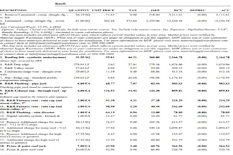 do xactimate estimates for your insurance claims
