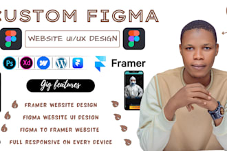 figma website design, wireframe figma design website, website mockup, spline