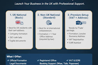 handle your full UK business setup registration, vat, and virtual office