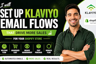 build powerful klaviyo email flows for shopify that convert