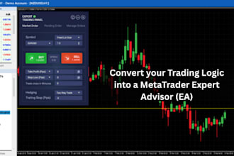 convert your trading logic into a metatrader expert advisor