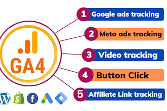 track button click, affiliate link, video, google ads, meta ads tracking in ga4