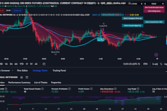 script mexc bot,phyton, trading bot in pinescript,code your tradingview strategy