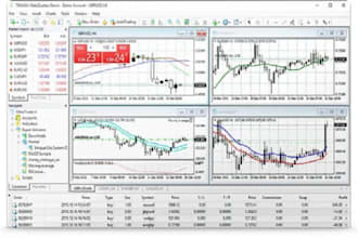 develop mt4eas, mt5eas, expert advisor, meta trader using mql4 and mql5