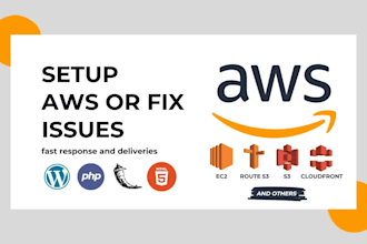 seamlessly migrate or deploy your website to AWS or any cloud platform