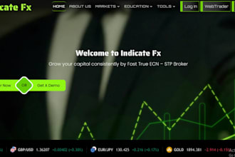 develop forex trading website, forex broker, web trader, stock trading app, crm