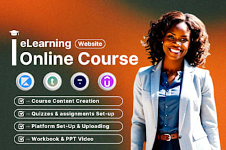 research course content, lesson plans, training manuals and course development