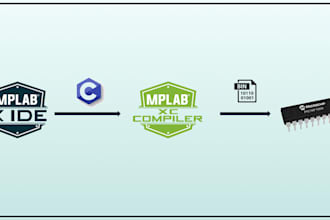 do custom pic based projects