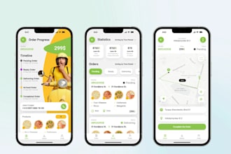 build food delivery app or website, grocery, pharmacy, restaurant, parcel, taxi