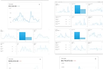 create and manage your tiktok shop ads for more traffic and sales