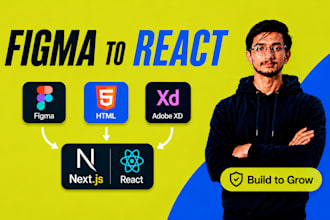 convert figma, PSD, or HTML to a react or nextjs website