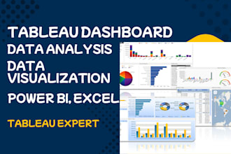 create tableau business dashboards, tableau cloud and desktop
