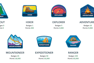 make salesforce trailhead profile to ranger rank