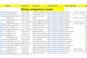 scrape indeed job post, company and their email