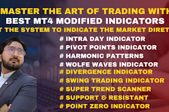 provide best mt4 indicators for forex trading strategy