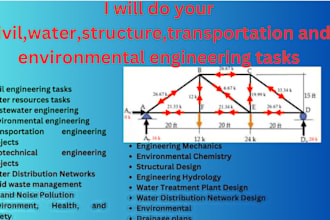 do civil ,water ,structure ,transportation and environmental