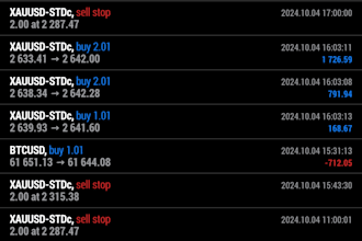 forex automated, forex trading bot, forex robot forex trading robot forex bot