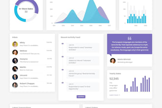 software developer or clone ai, web app, saas, pwa, frontend backend full stack