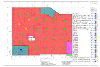 do the concrete and rebar material breakdown and cost
