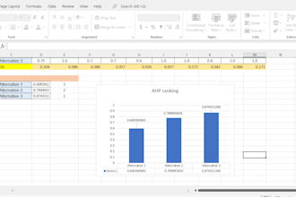 do multi criteria decision making and industrial engineering projects