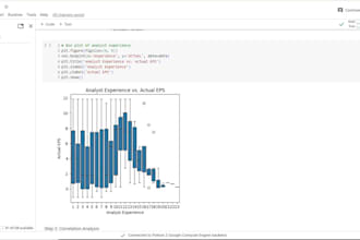 do google collab, python and r programming projects