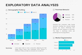 explore data with eda, stunning visuals, power bi dashboards
