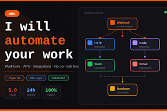 build n8n automation workflows and no code integrations