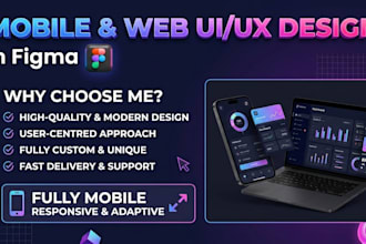 ui UX design figma UI kit prototype