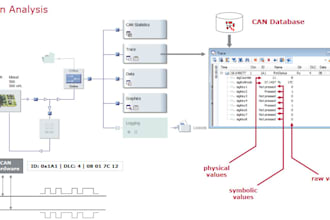 convert your asc log file from can to csv file by extracting requested info