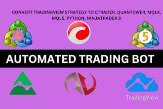 code simple ninjatraderto mt5, mt4, quantower, ninjatrader, ctrader, thinkorswim